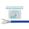 Monoprice Cat6 Utp, Cmr, Blue, 250 ft. 13676 - alternate 5